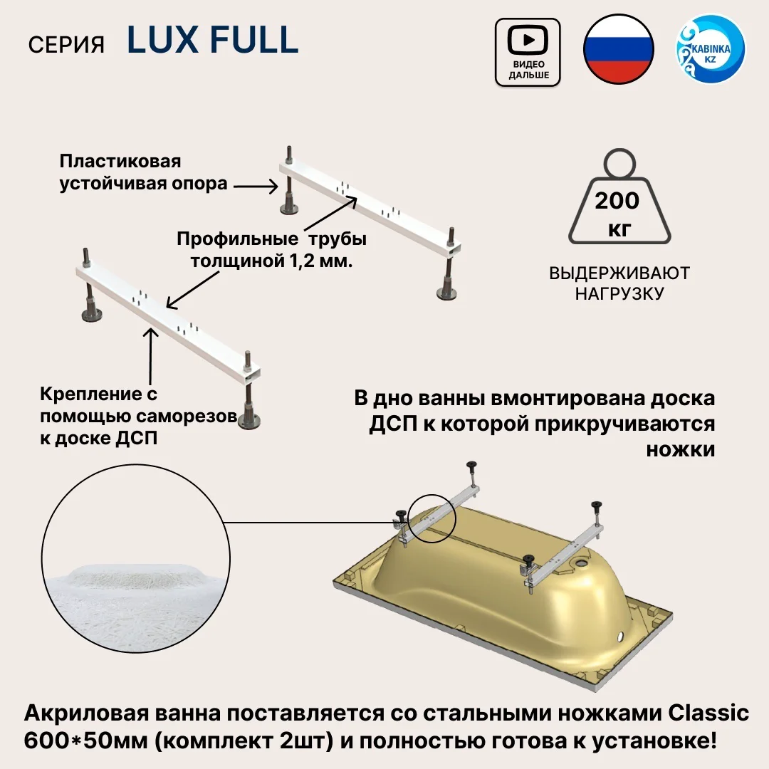 Ванна Domani-Spa Standard 160x70x41см   купить,NaN