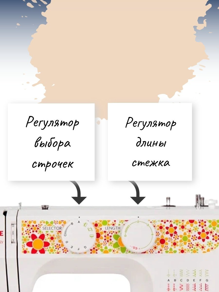 Швейная машина Janome Color 55 белый купить,75990