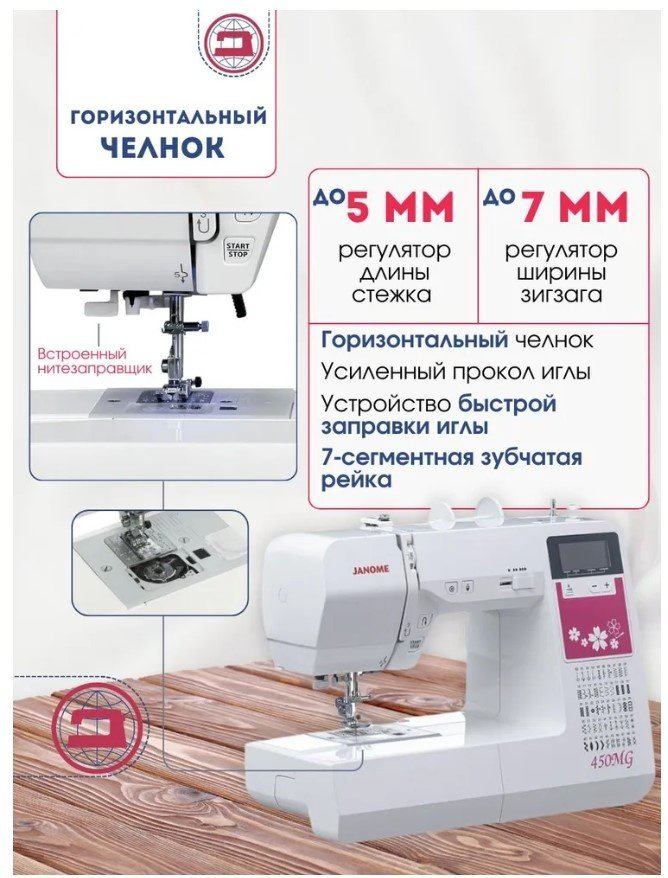 Швейная машина Janome 450MG белый купить,124990