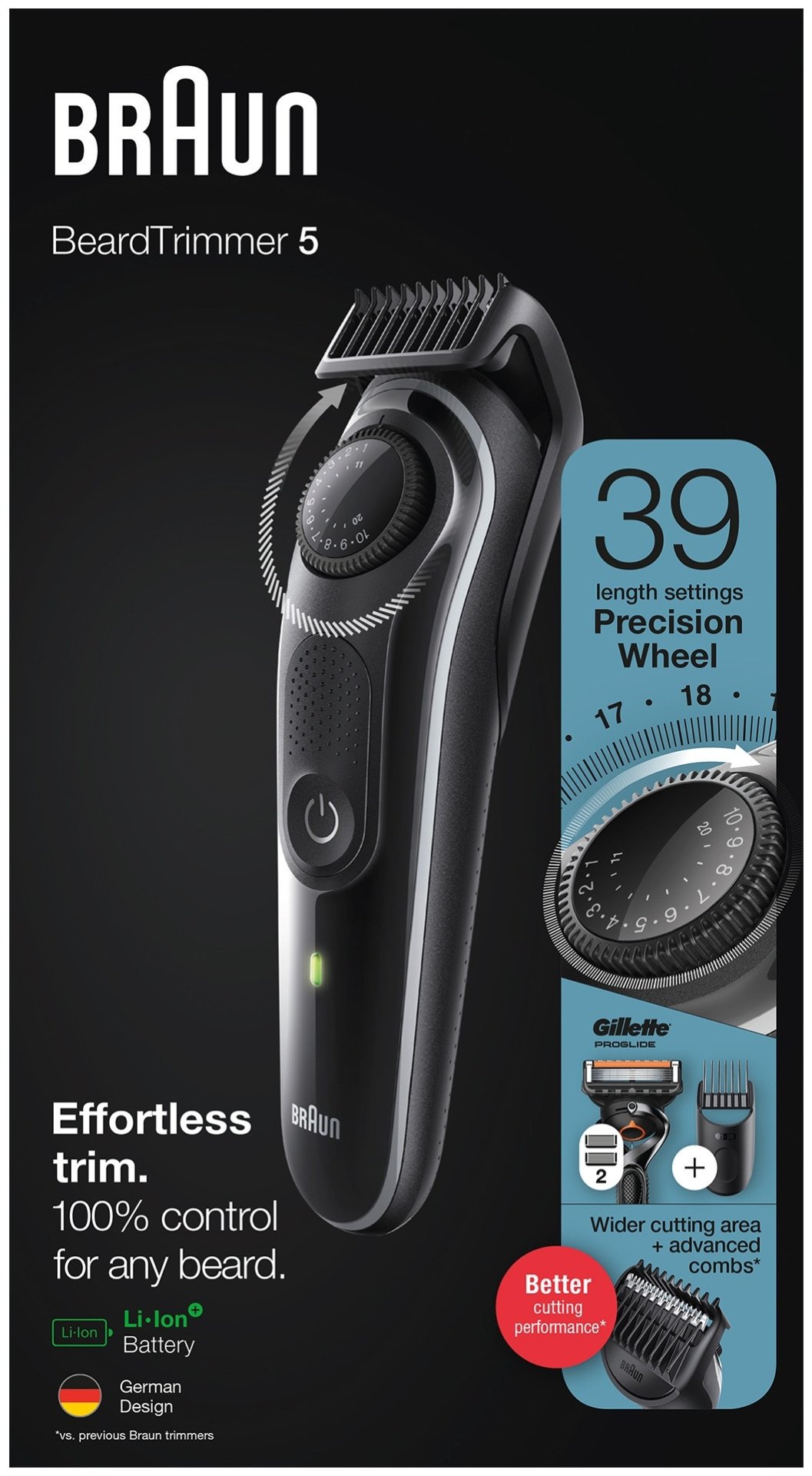 Триммер для бороды и усов Braun BT5342, 2 насадки и бритва Gillette, серо-черный - ForteMarket Триммер для бороды и усов Braun BT5342, 2 насадки и бритва Gillette, серо-черный купить,0