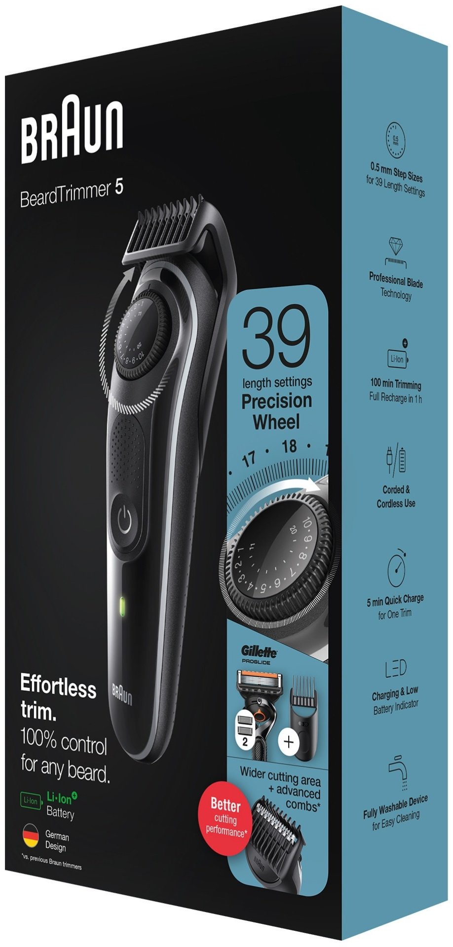 Триммер для бороды и усов Braun BT5342, 2 насадки и бритва Gillette, серо-черный - ForteMarket Триммер для бороды и усов Braun BT5342, 2 насадки и бритва Gillette, серо-черный купить,0