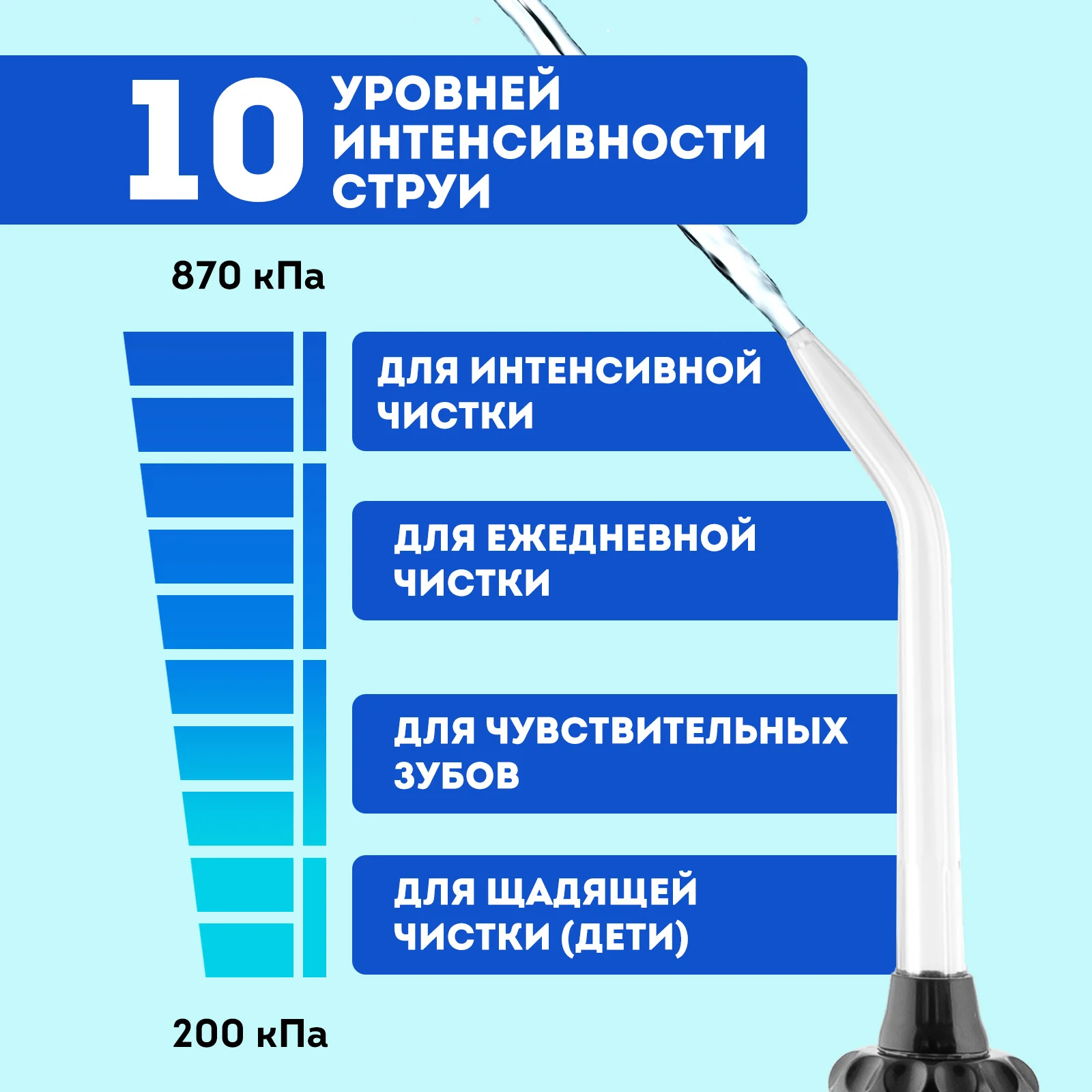 Ирригатор Galaxy Line GL 5002 черный - ForteMarket Ирригатор Galaxy Line GL 5002 черный купить,0