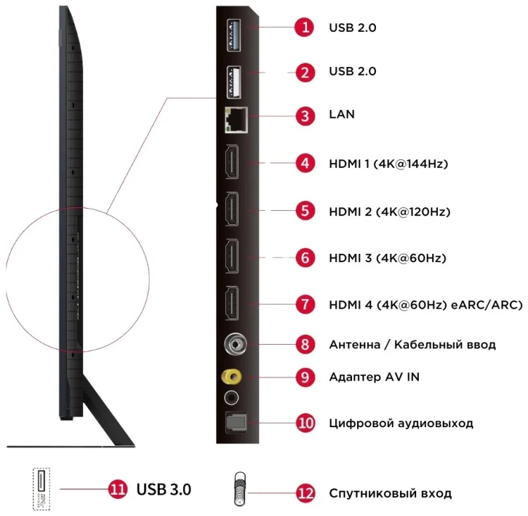 Телевизор TCL 65" 65C855 QLED 4K UHD Black - ForteMarket Телевизор TCL 65" 65C855 QLED 4K UHD Black купить,0
