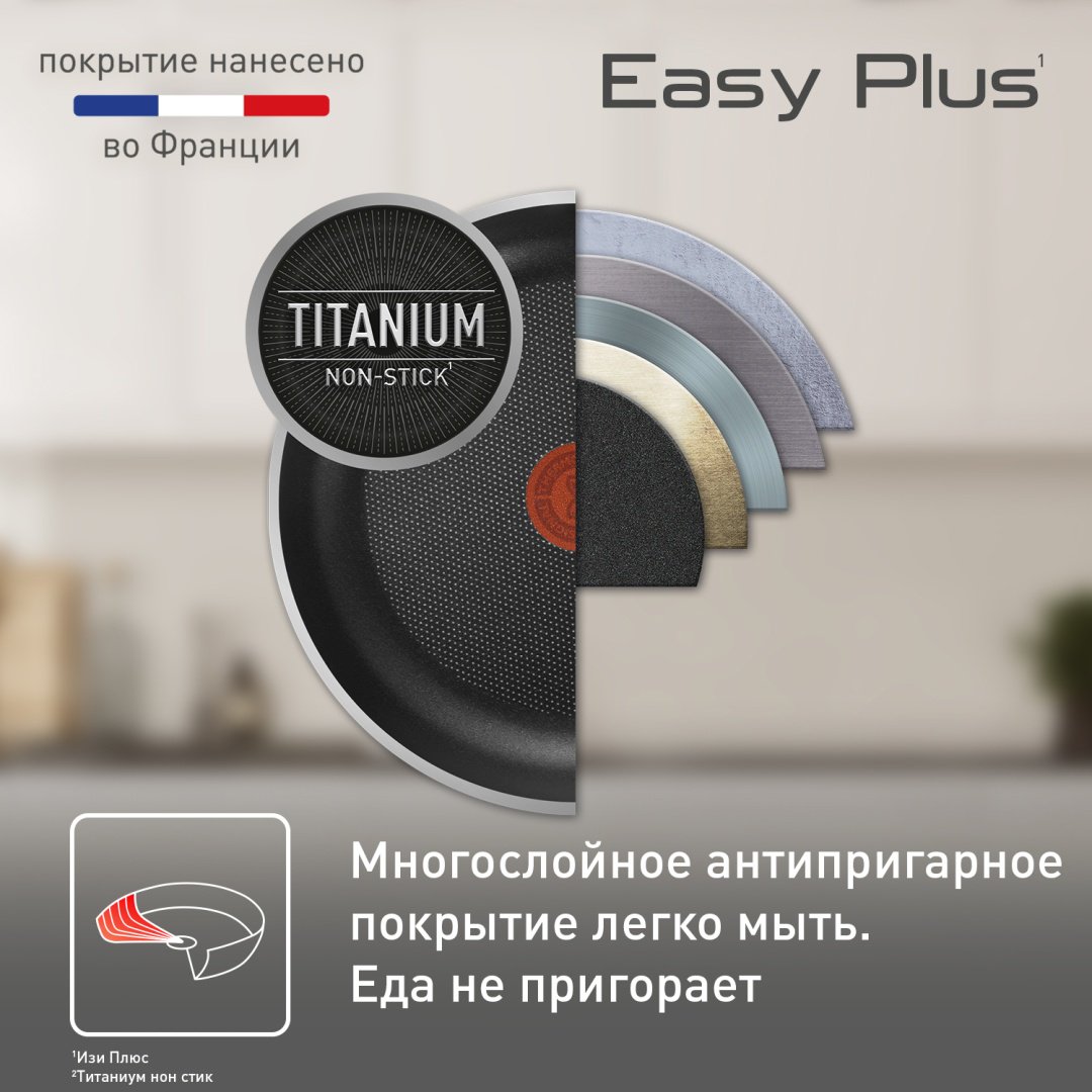 Сковорода Tefal Easy Plus 26 см с антипригарным покрытием, алюминий купить,NaN
