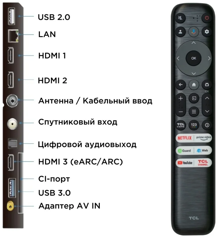 Телевизор TCL 85" 85C655 QLED 4K UHD Black - ForteMarket Телевизор TCL 85" 85C655 QLED 4K UHD Black купить,0