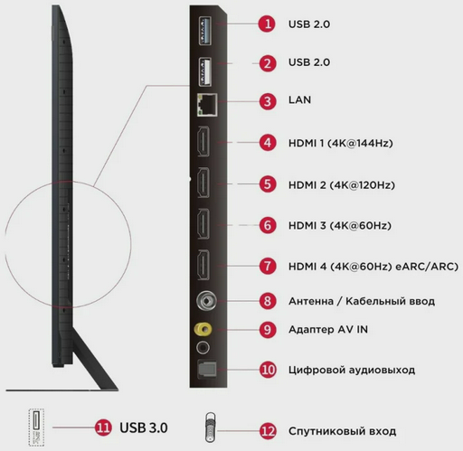 Телевизор 65" (165 см) TCL 65C855 QLED 4K UHD Black