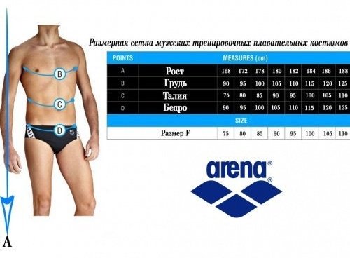 Плавки ARENA черный купить,0