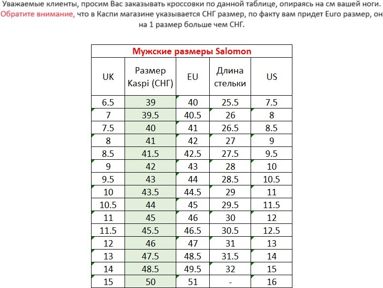 Кроссовки Salomon желтый купить,NaN