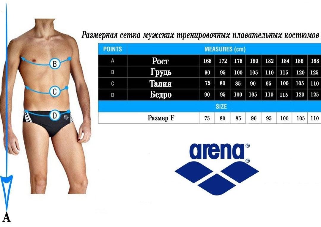 Плавки ARENA голубой купить,0