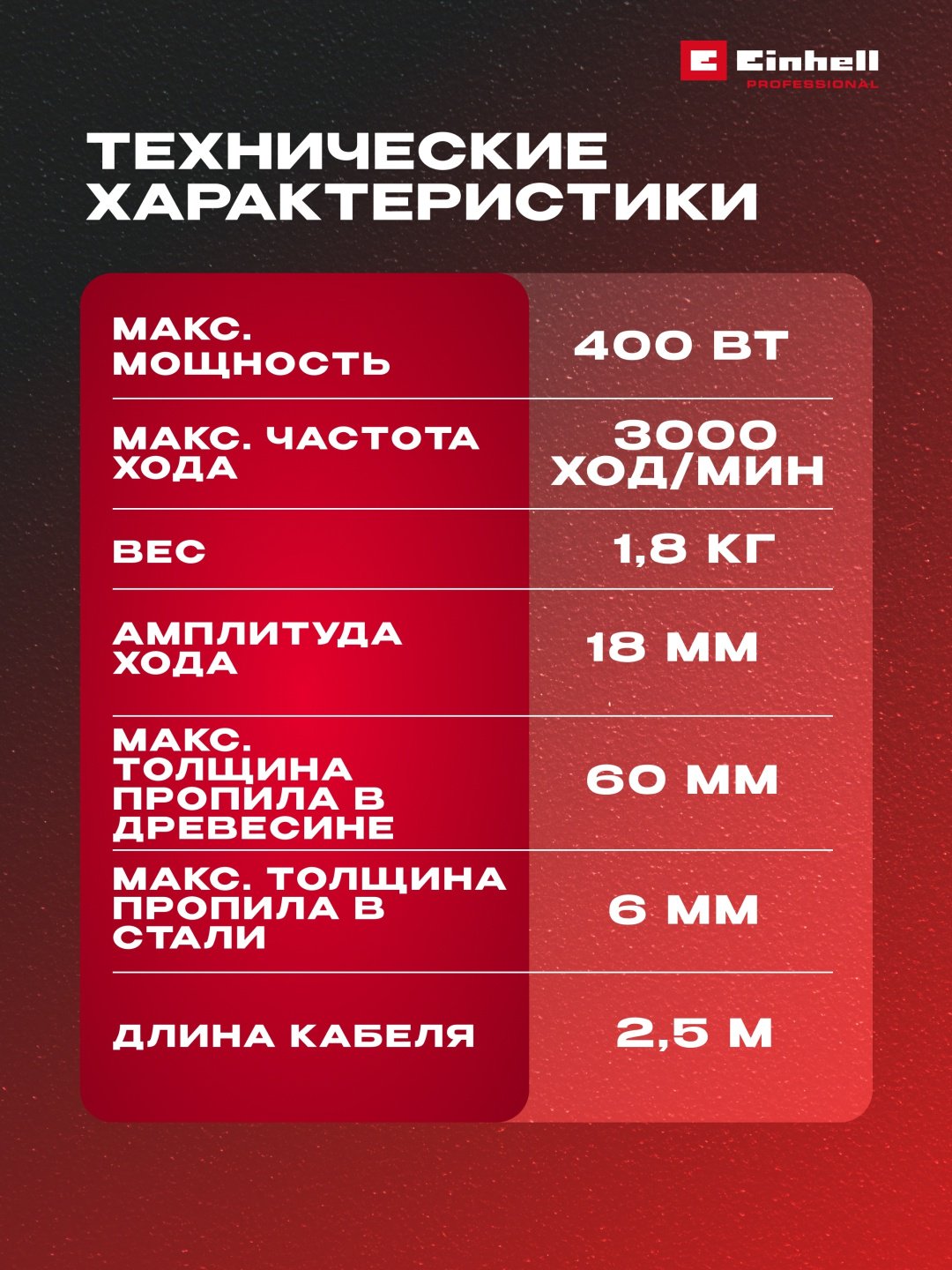 Электролобзик Einhell TC-JS 60/1 - ForteMarket Электролобзик Einhell TC-JS 60/1 купить,0