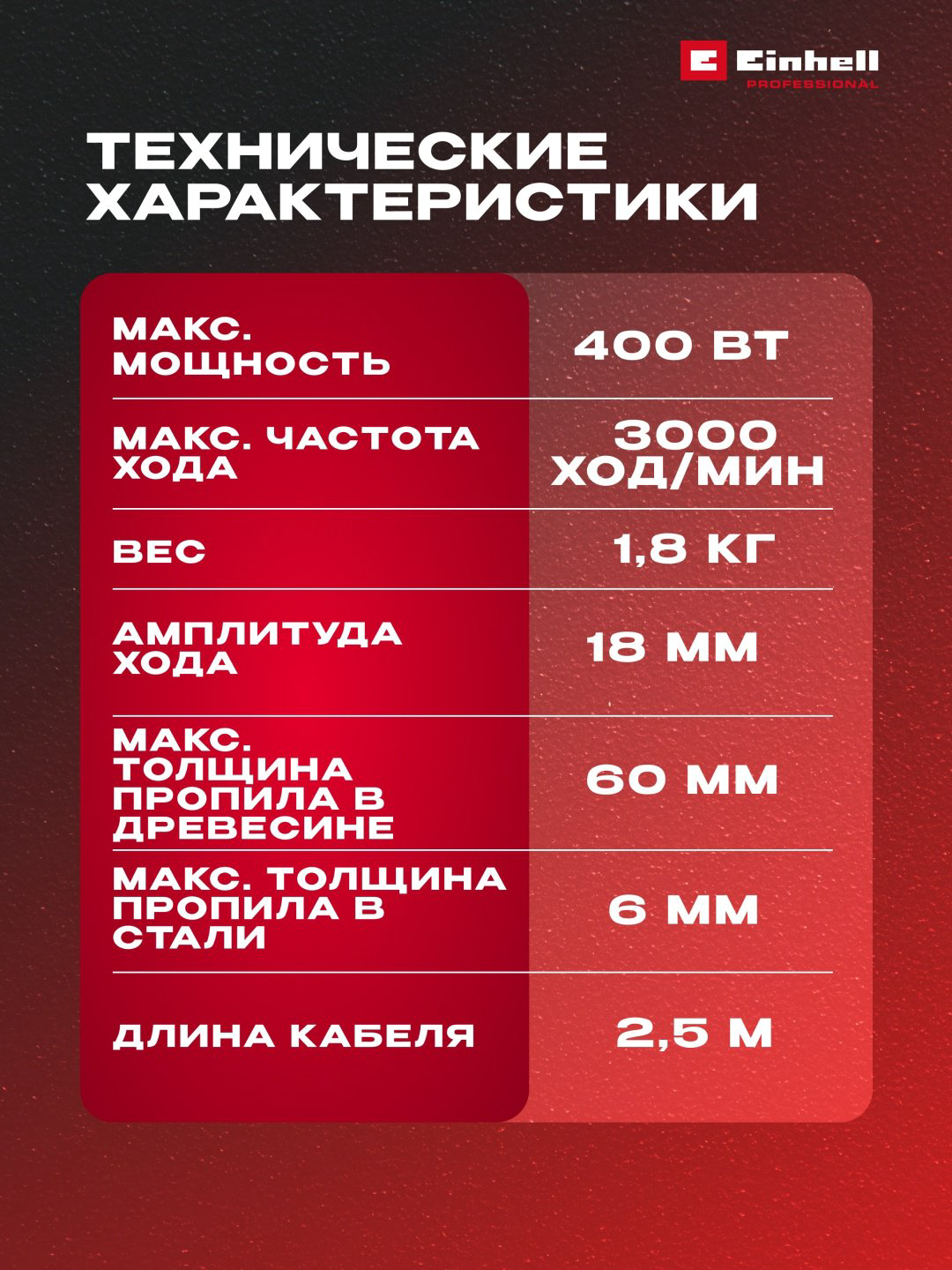 Электролобзик Einhell TC-JS 60/1 купить,13900