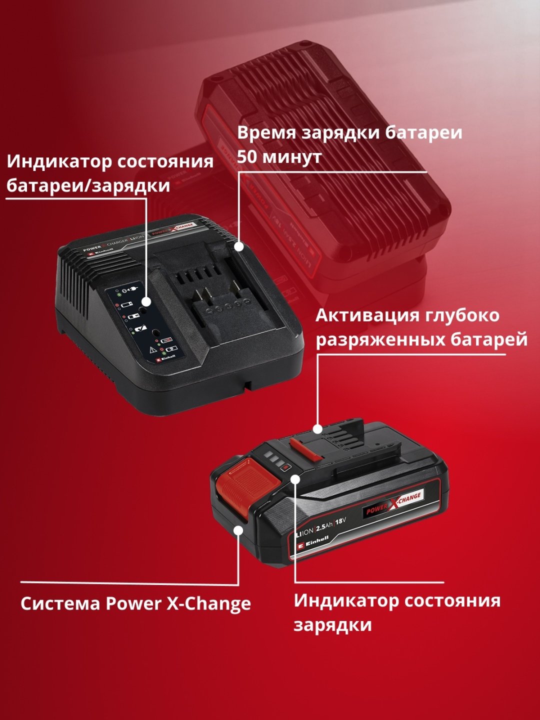 Аккумулятор Einhell 4512097 Li-Ion 2.5 Ач 1 шт - ForteMarket Аккумулятор Einhell 4512097 Li-Ion 2.5 Ач 1 шт купить,0