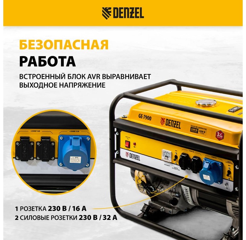Электростанция бензиновая DENZEL 6.5 кВт 3 (380/220 В), 94638 купить,0