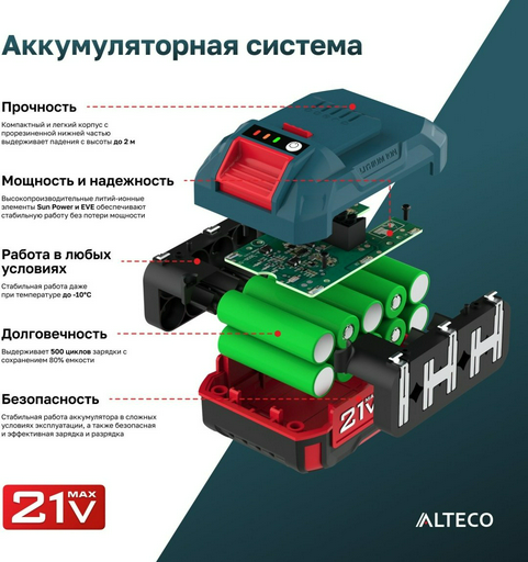 Аккумулятор ALTECO BCD 21-20 Li Li-Ion 2 Ач 1 шт