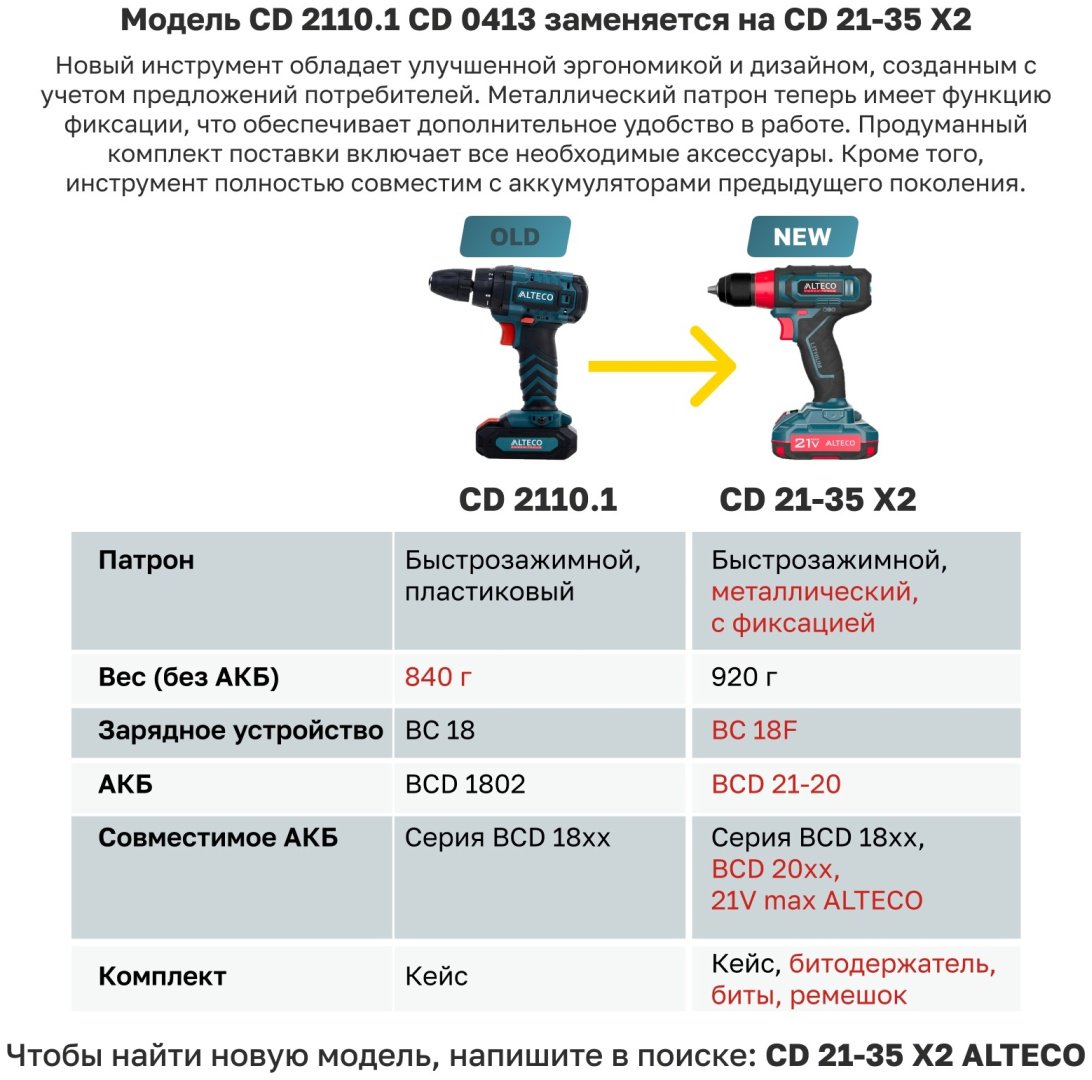 Дрель-шуруповёрт ALTECO CD 21-35 X2 купить,0