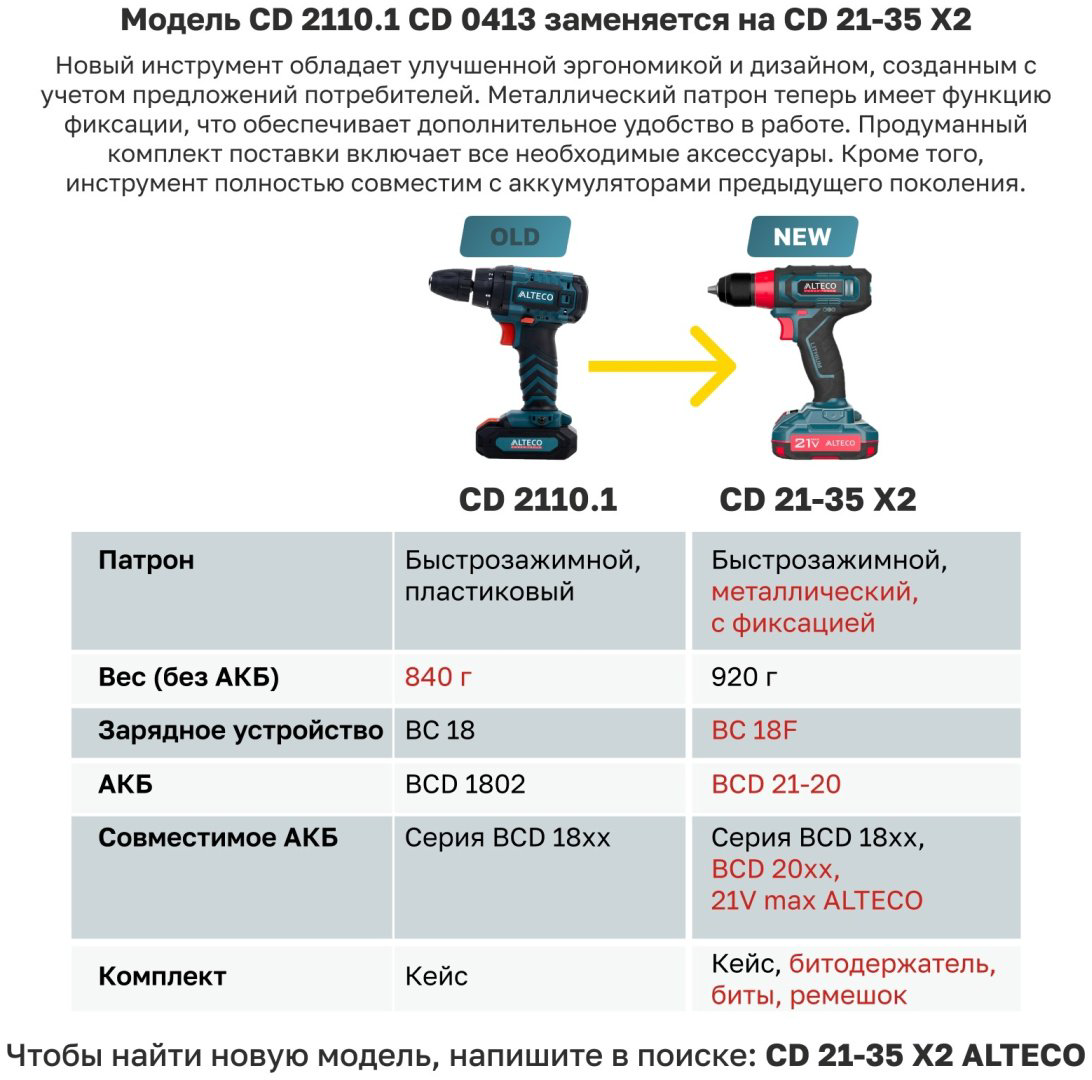Дрель-шуруповёрт ALTECO CD 21-35 X2 - ForteMarket Дрель-шуруповёрт ALTECO CD 21-35 X2 купить,35500