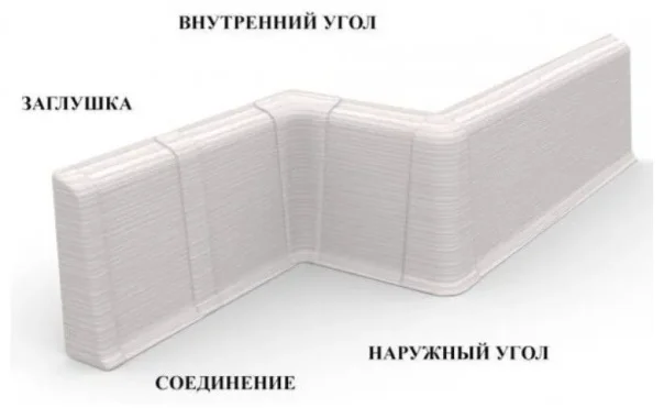 Соединитель Ideal Деконика №547 20х70мм светло-серый