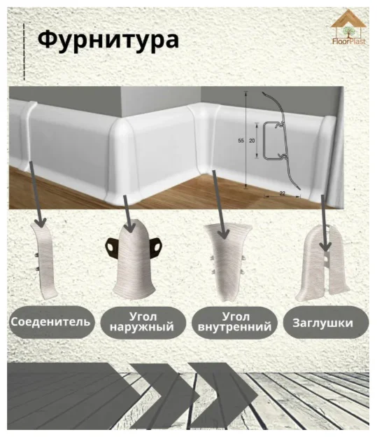 Угол внутренний Ideal классик №267 22х55мм клён белый купить,3200
