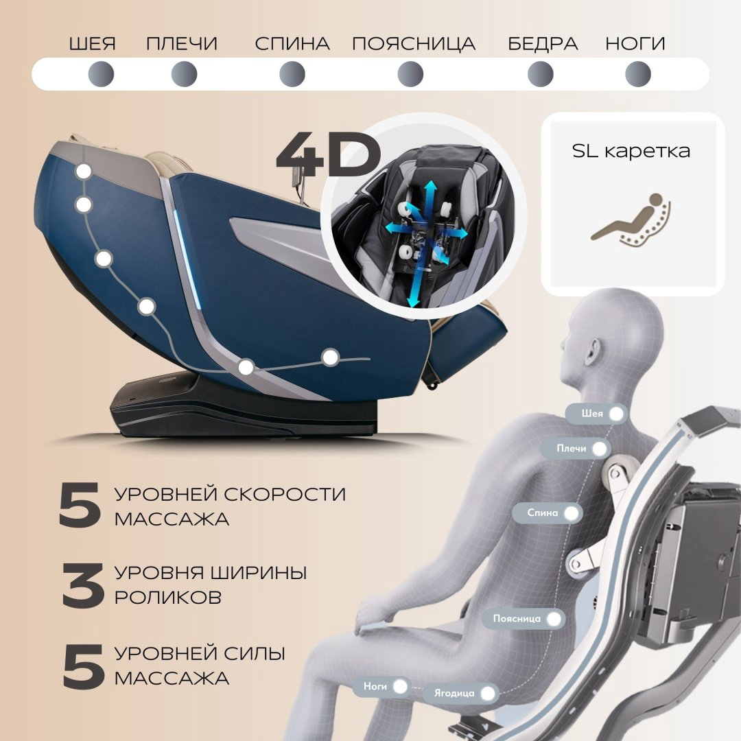 Массажное кресло Casa&More Zen 2.0 синий купить,NaN