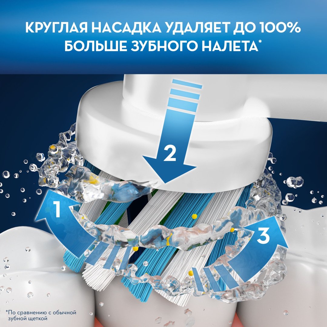 Электрическая щетка Oral-B механическая Pro 501 щетина средняя купить,0
