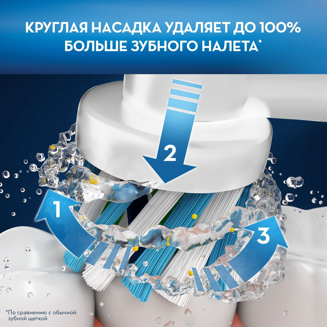 Электрическая щетка Oral-B механическая Pro 501 щетина средняя купить,NaN