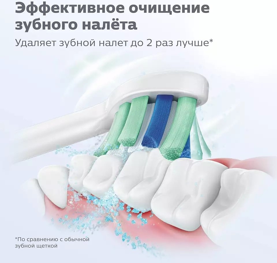 Насадка Philips HX6012/07 стандартная 2 шт купить,0