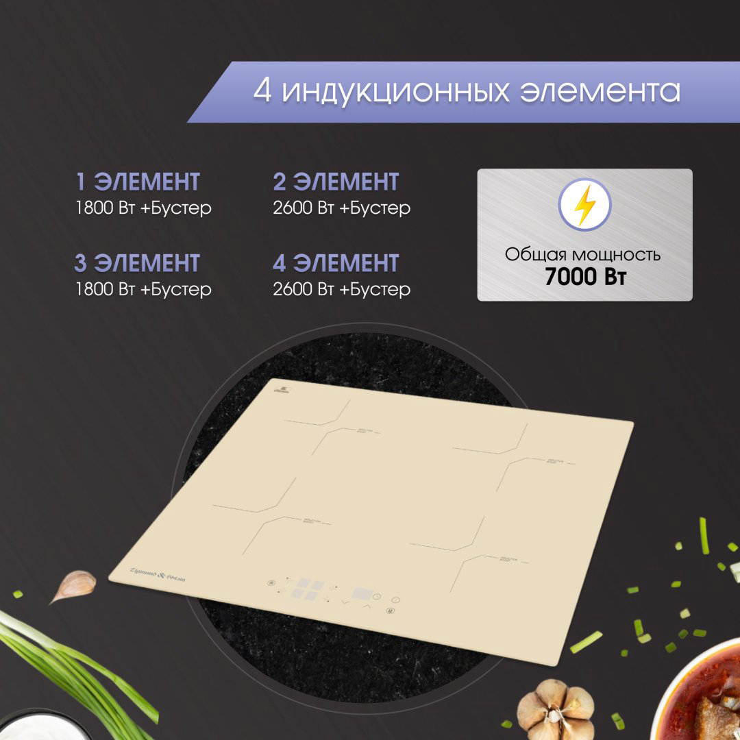 Варочная поверхность Zigmund & Shtain CI 33.6 I бежевый купить,NaN