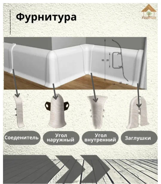 Угол наружный Ideal Классик №205 22х55мм дуб капучино купить,3300