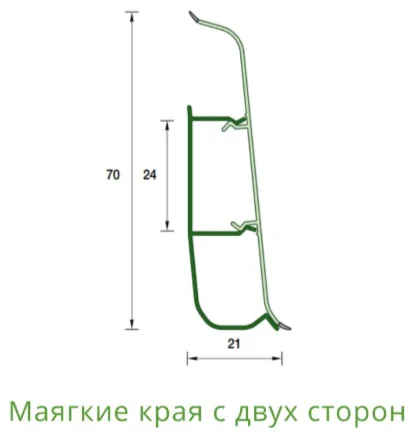 Пара торцевая Ideal Деконика №274 22х70мм сосна северная