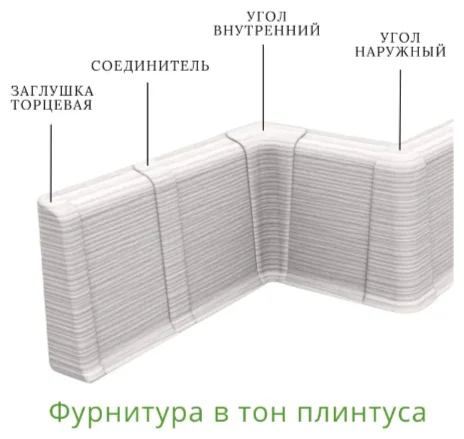 Пара торцевая Ideal Деконика №547 21х70мм лофт светло-серый купить,3400