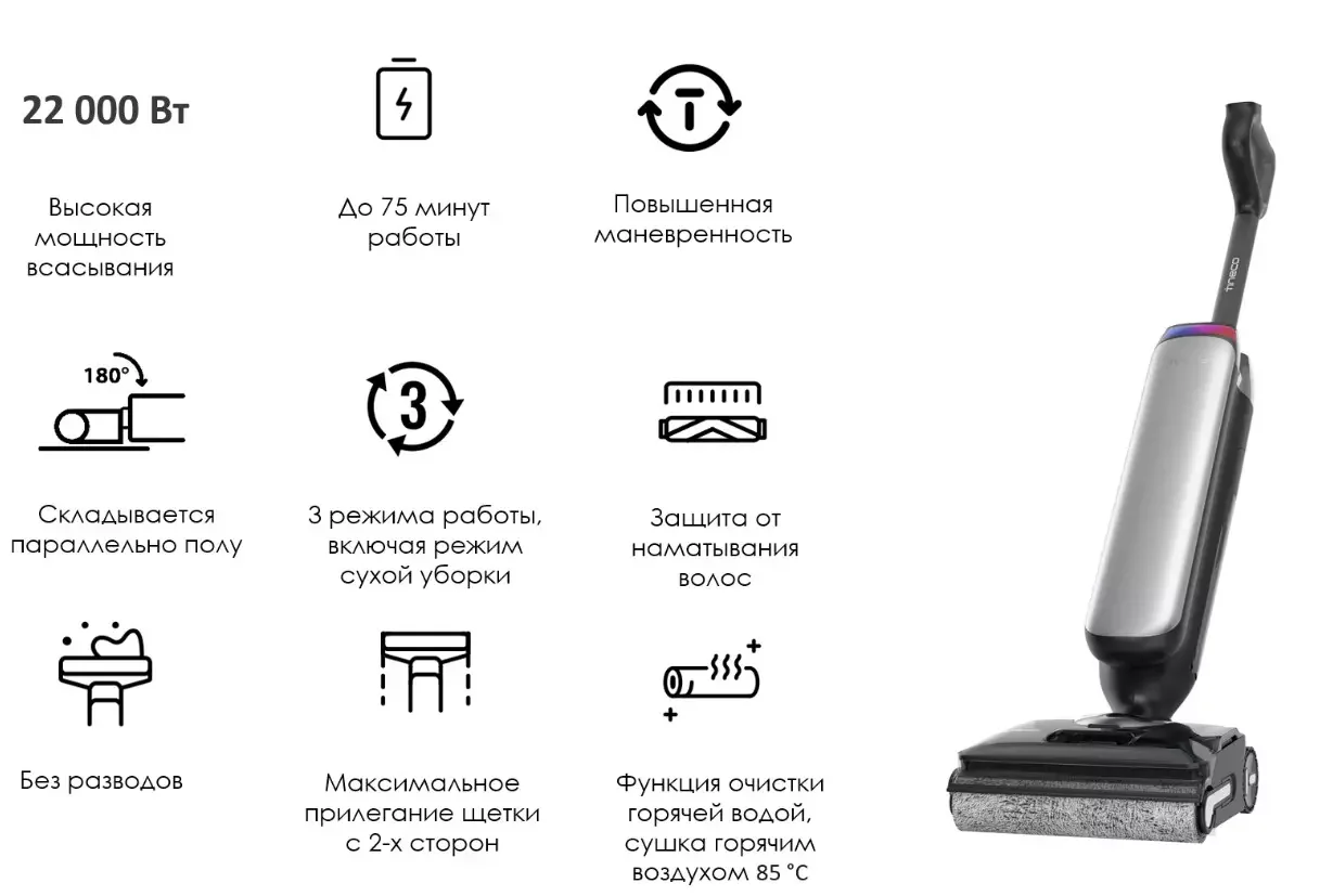 Пылесос Tineco Floor One S9 Artist Pro Black Grey