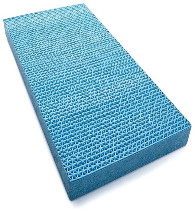 Фильтр Philips AC4155/00