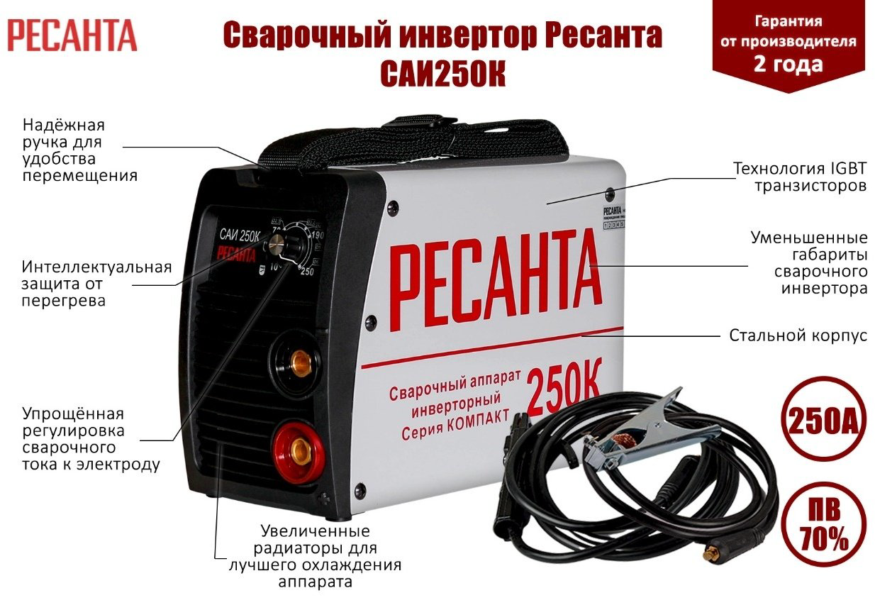 Ресанта сварочный инвертор САИ-250К (ручная дуговая сварка (MMA)) купить,NaN