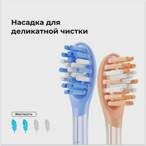 Электрическая зубная щетка Oclean Ease Blue