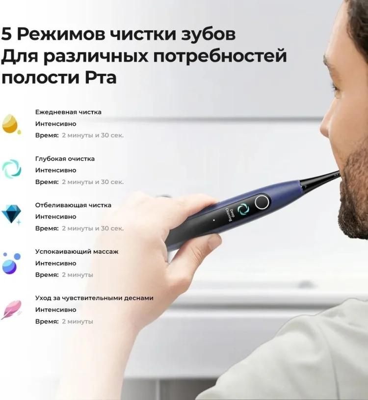 Электрическая зубная щетка Oclean Х Lite Gray купить,0