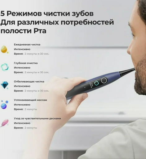 Электрическая зубная щетка Oclean Х Lite серая