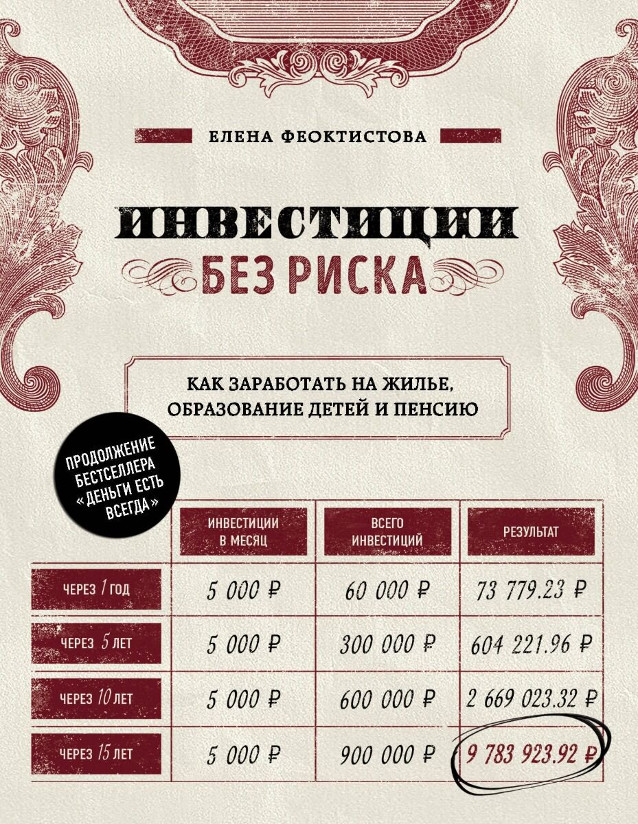 Личная эффективность Феоктистова Е. Инвестиции без риска. Как заработать на жилье, образование детей и пенсию купить,NaN