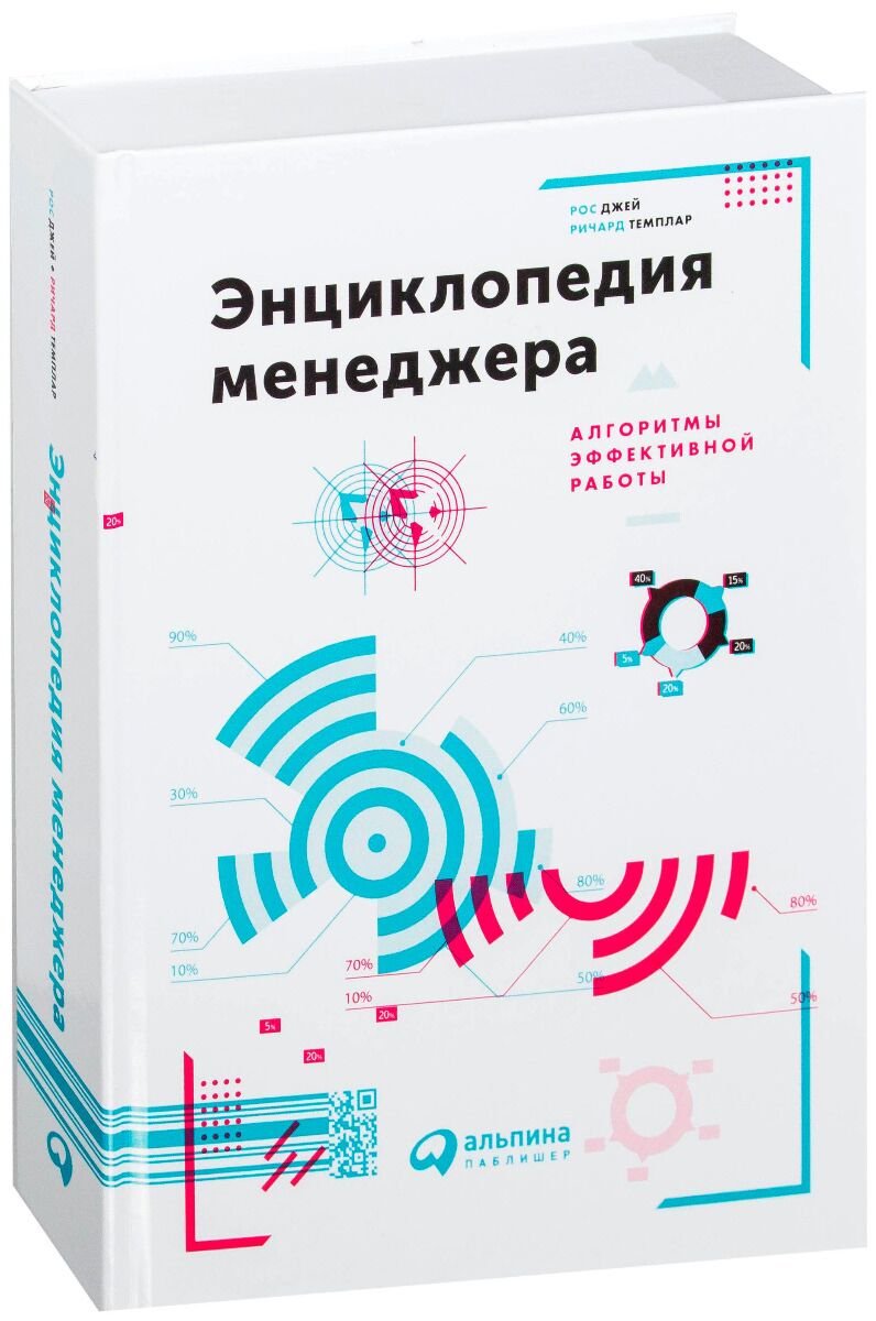 Бизнес Темплар Р., Джей Р. Энциклопедия менеджера: Алгоритмы эффективной работы купить,NaN