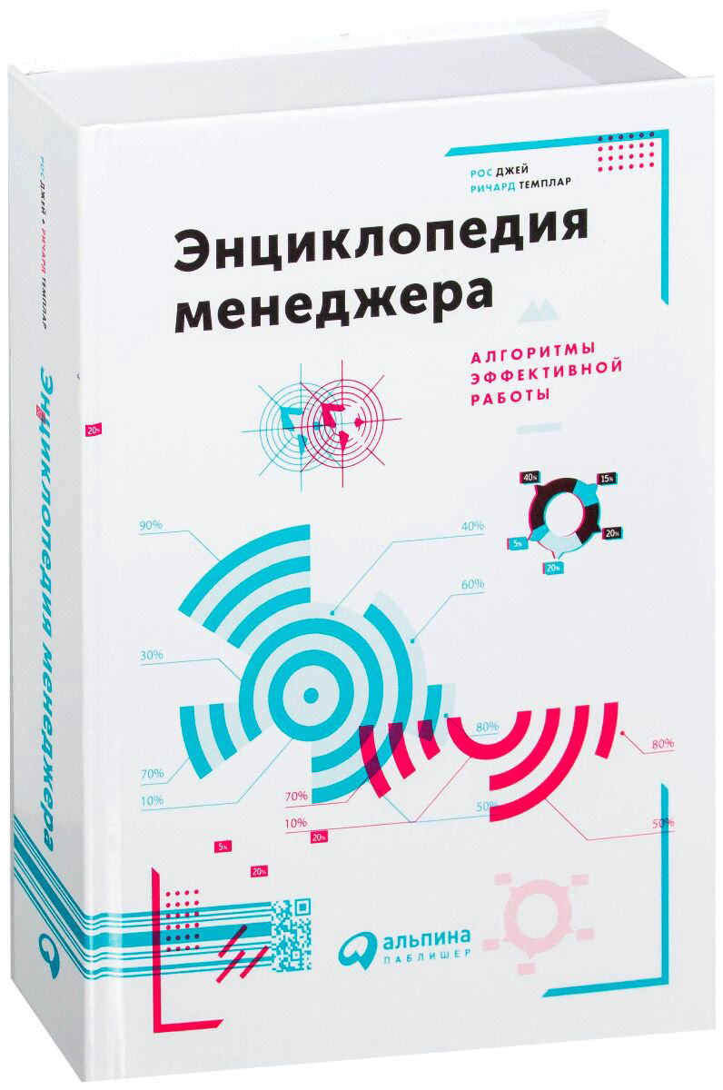 Бизнес Темплар Р., Джей Р. Энциклопедия менеджера: Алгоритмы эффективной работы купить,NaN