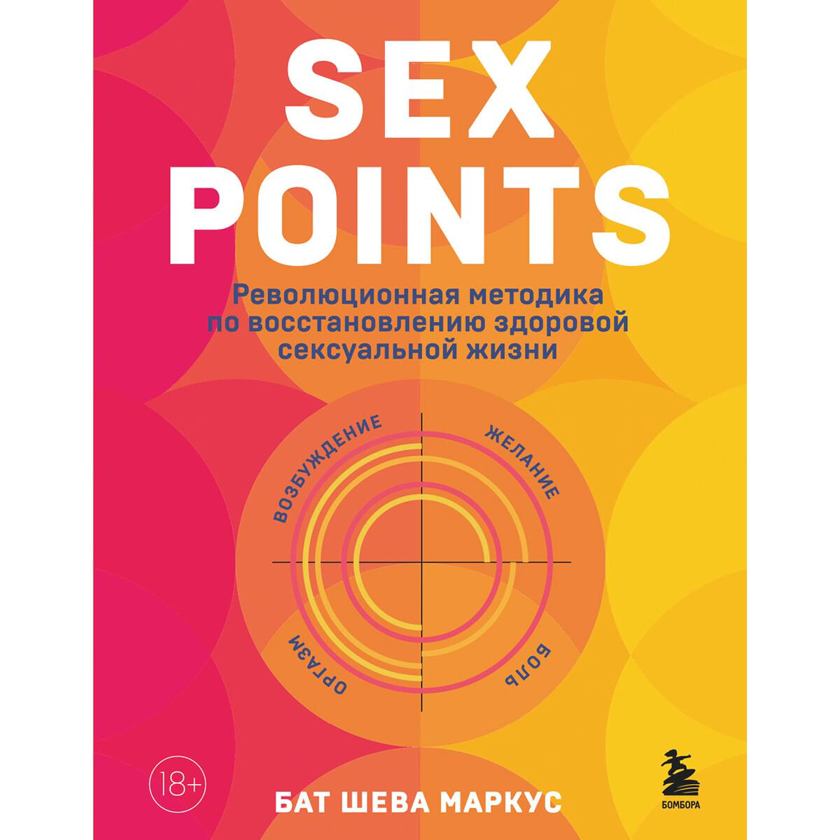 Психология клиническая Бат Шева М.: Sex Points. Революционная методика по восстановлению здоровой сексуальной жизни купить,NaN