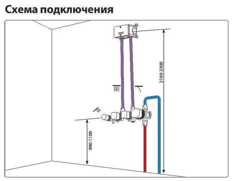 Душевая система Timo Saona SX-2329/17SM золото матовый купить,NaN