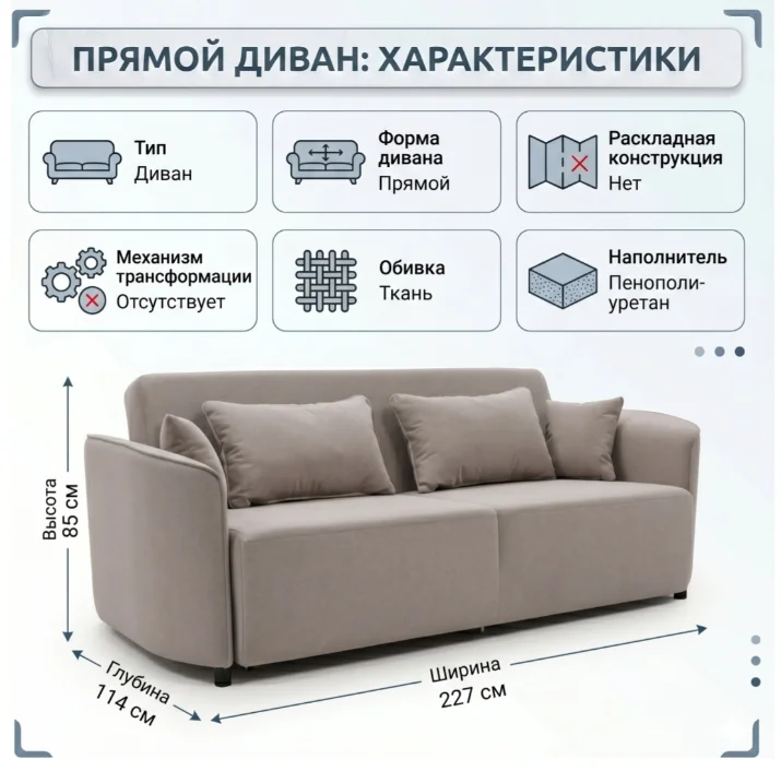 Диван Пинскдрев Говард 3МL1MR 227х114х85см серый купить,NaN