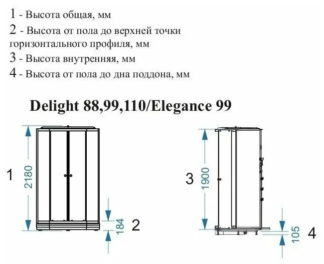Душевая кабина Domani-Spa Delight Slim 110 100x100x218см с пультом купить,NaN