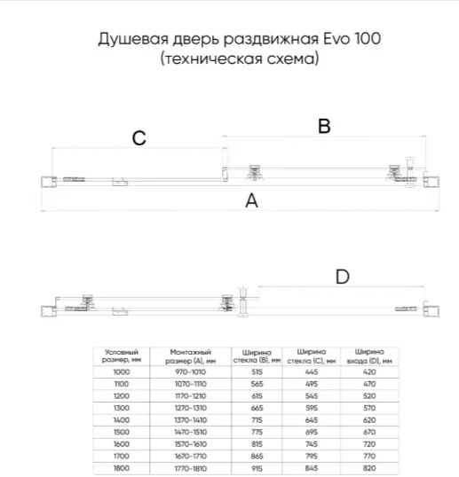 Душевой угол Veconi Evo 100 B E1-B-120-01-C9 + E-SP-B-70-01-C9 120х70х195см купить,NaN