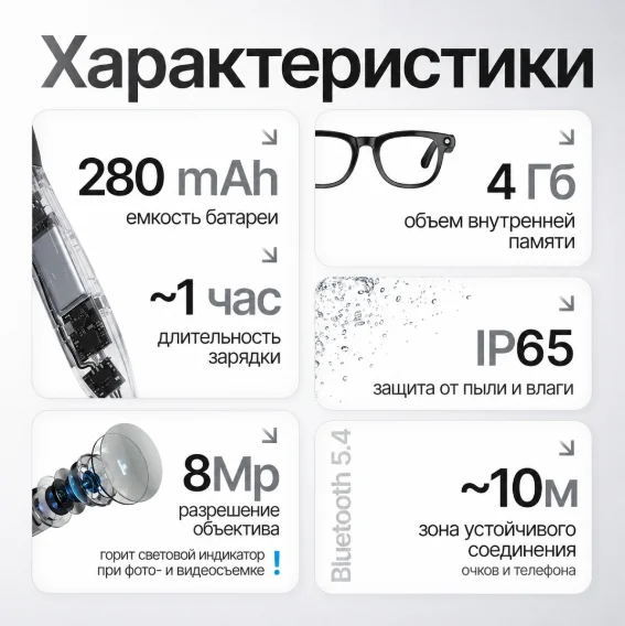 Смарт-очки Nepro100device G2 черный купить,NaN