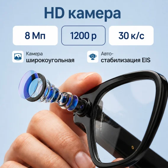 Смарт-очки Nepro100device G2 черный купить,NaN
