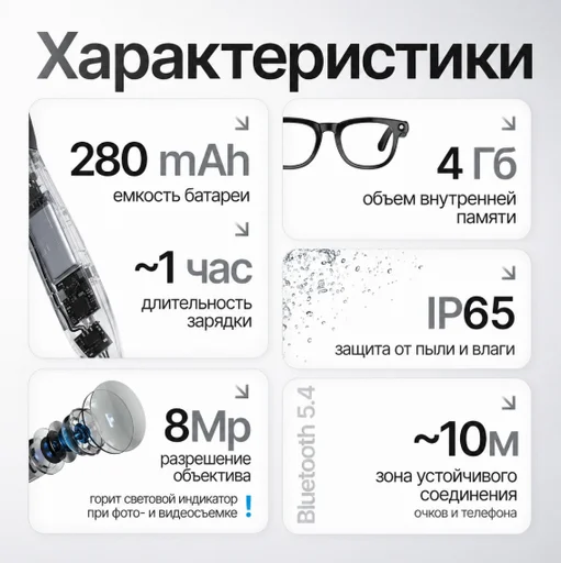 Смарт-очки Nepro100device G2 черный