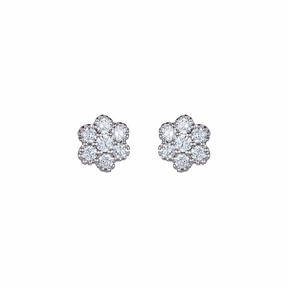 Серьги Constella 11971/5420 3,3гр купить,NaN