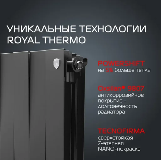 Радиатор биметаллический Royal Thermo PianoForte Noir Sable 500/100 4 секции черный