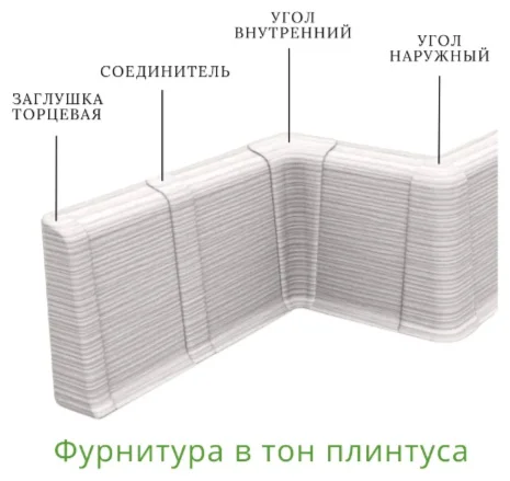 Угол наружный Ideal Деконика №210 22х70мм дуб пепельный купить,3400